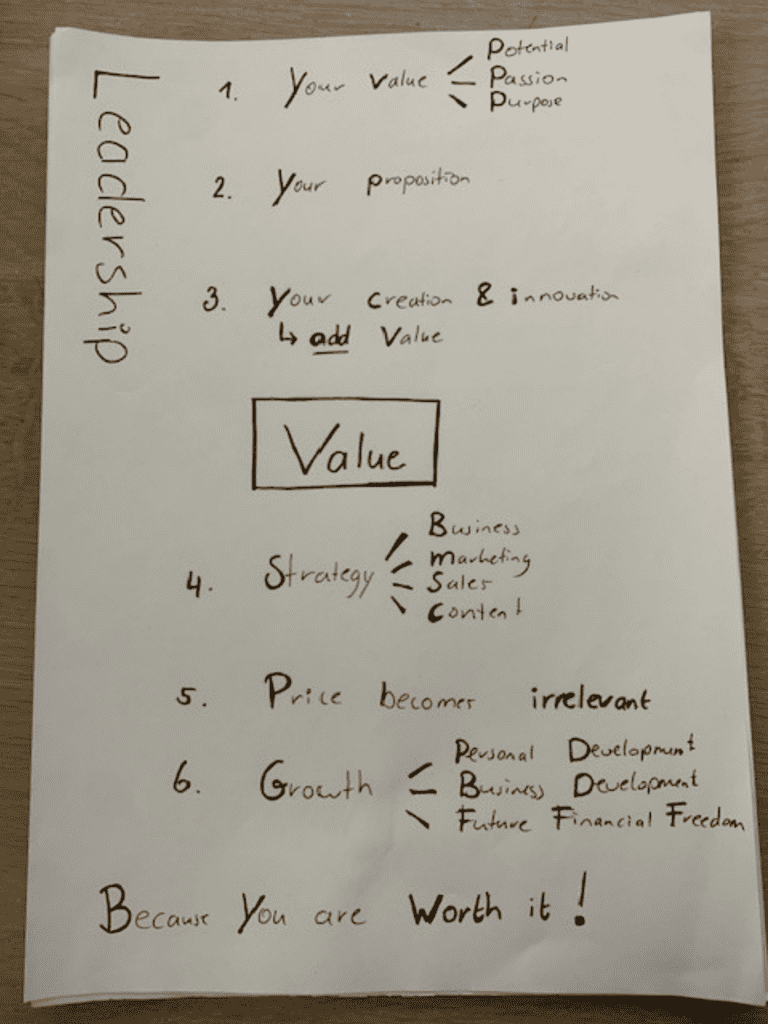 what is your value?