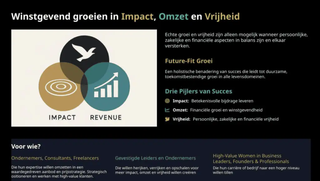 grow profitably