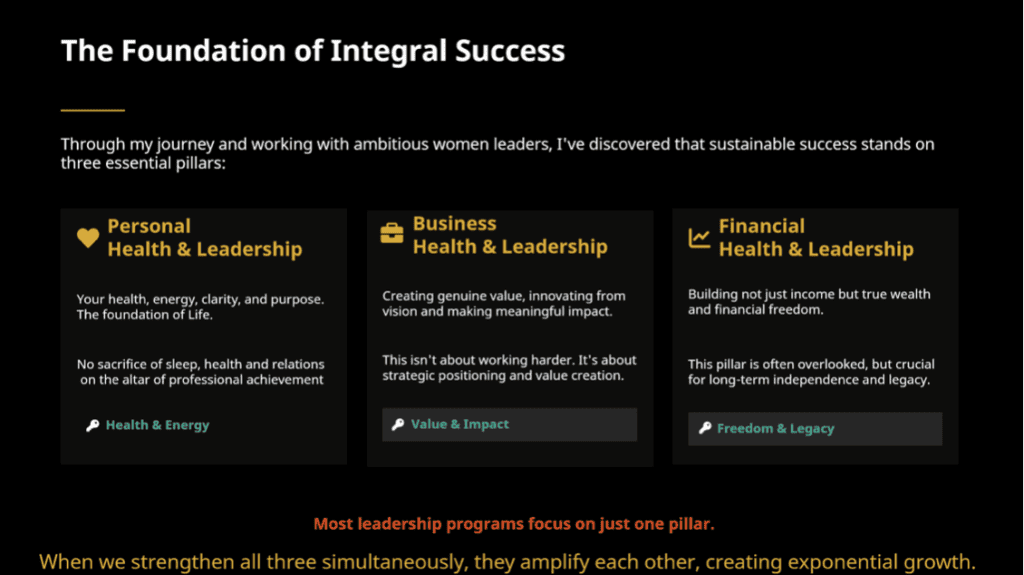 Integraal vermogen opbouwen