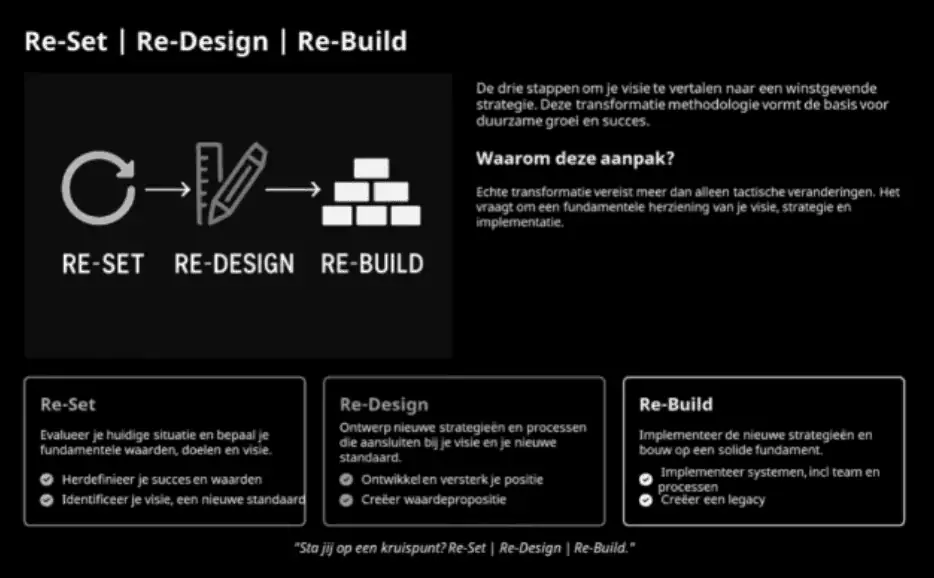 werken aan meer vrijheid