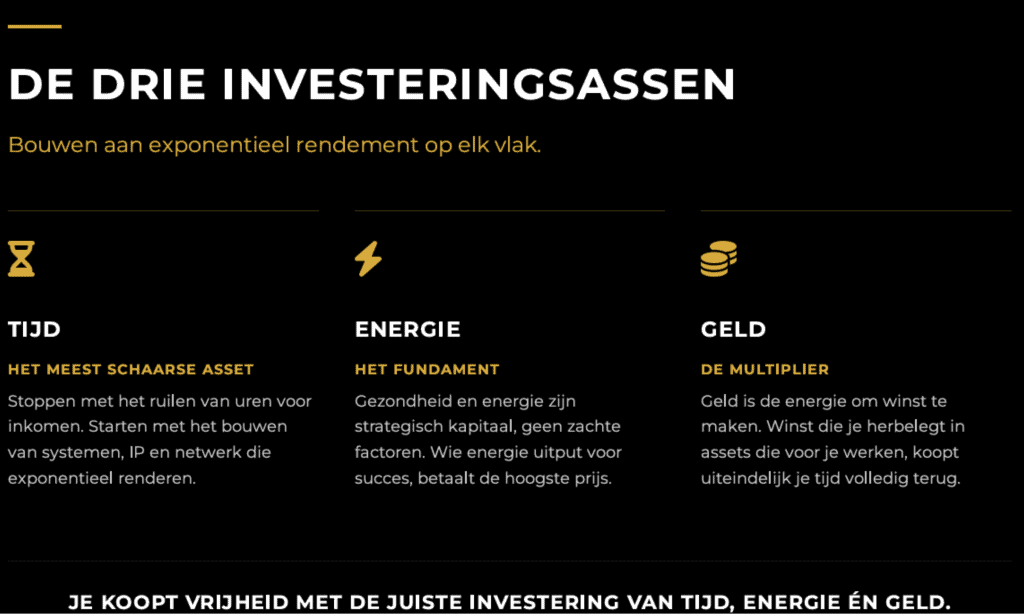 Vermogen opbouwen met de drie investeringsassen